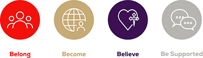 ACU Campus Ministry believes